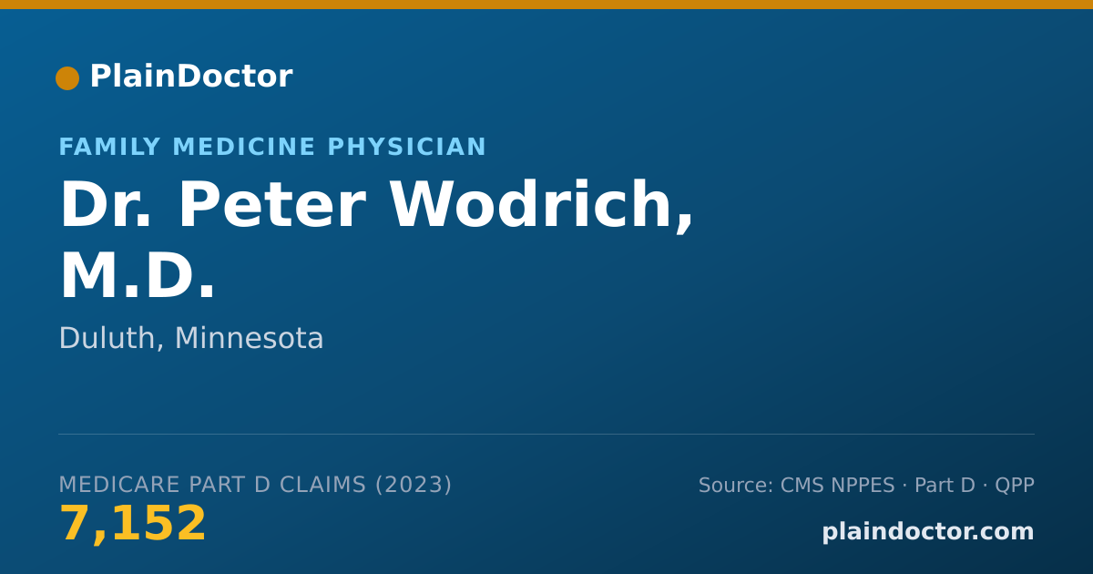 Shareable card for Peter Wodrich, M.D. - Family Medicine Physician, Duluth, MN