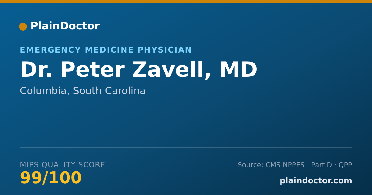 Shareable card for Peter Zavell, MD - Emergency Medicine Physician, Columbia, SC