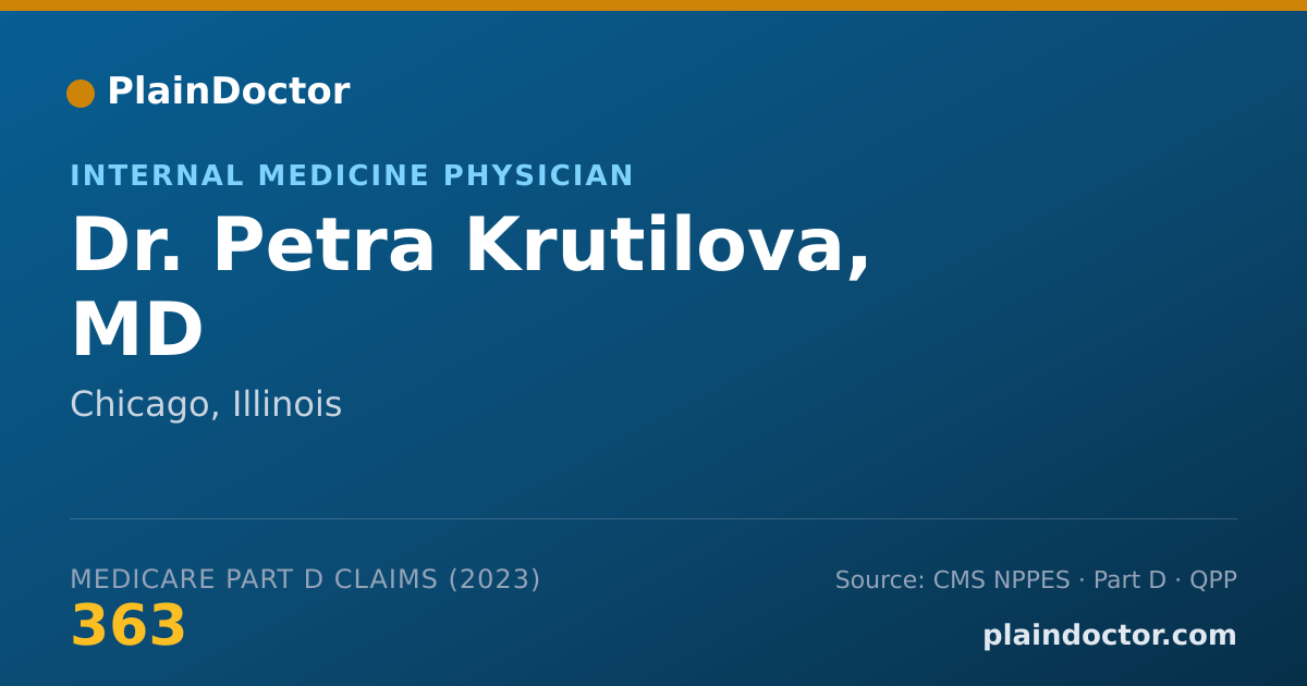 Shareable card for Petra Krutilova, MD - Internal Medicine Physician, Chicago, IL