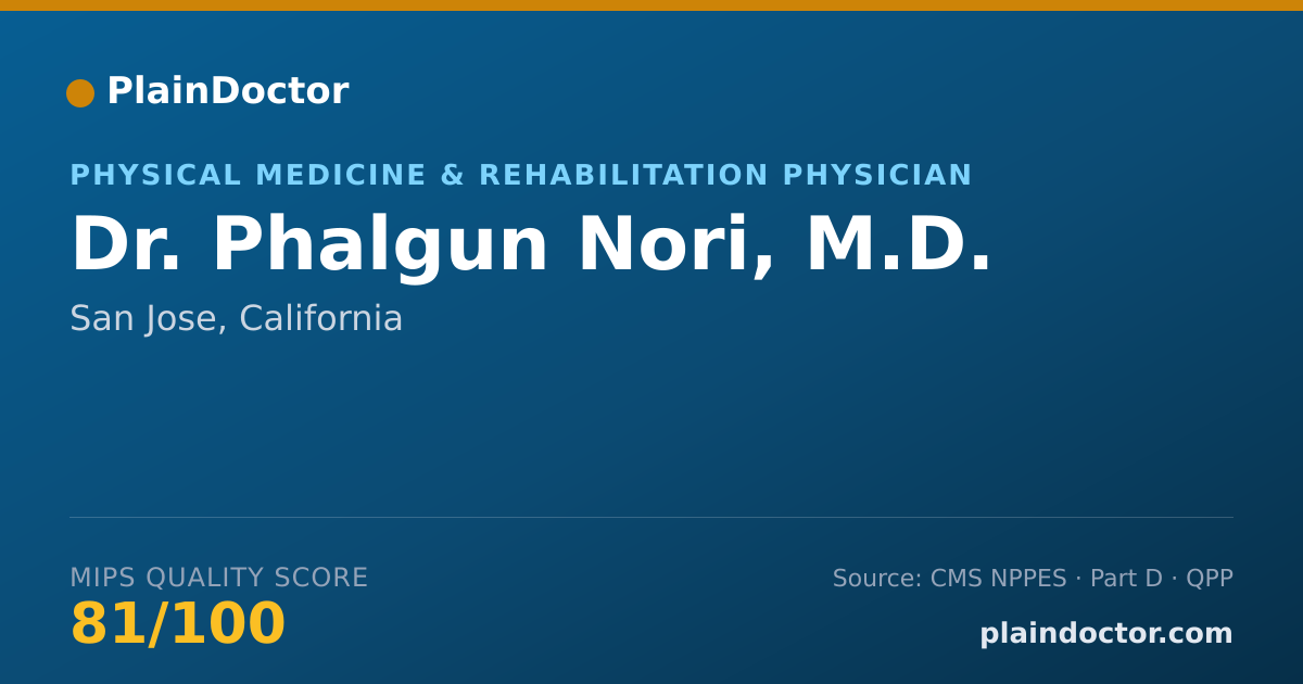 Shareable card for Phalgun Nori, M.D. - Physical Medicine & Rehabilitation Physician, San Jose, CA