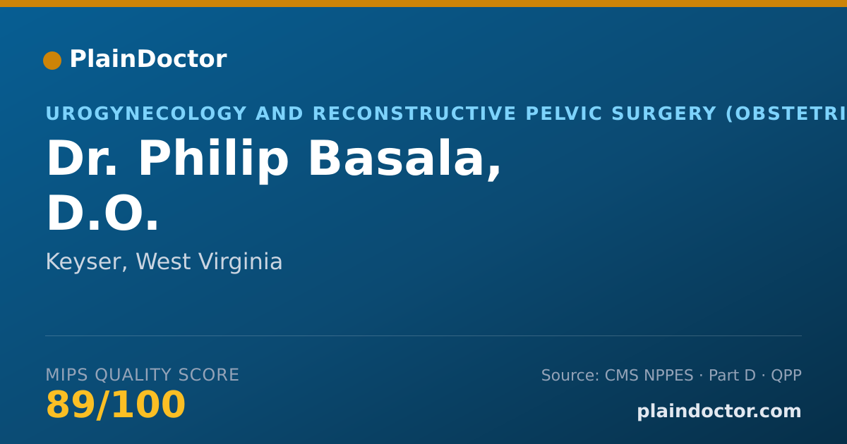 Shareable card for Philip Basala, D.O. - Urogynecology and Reconstructive Pelvic Surgery (Obstetrics & Gynecology) Physician, Keyser, WV