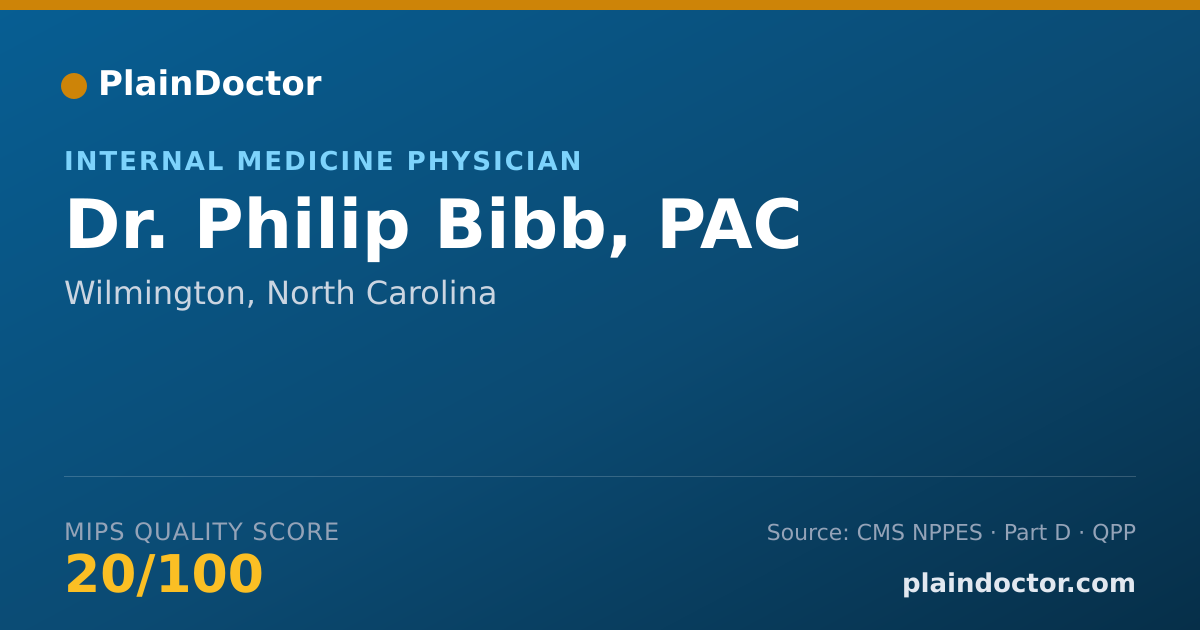 Shareable card for Philip Bibb, PAC - Internal Medicine Physician, Wilmington, NC