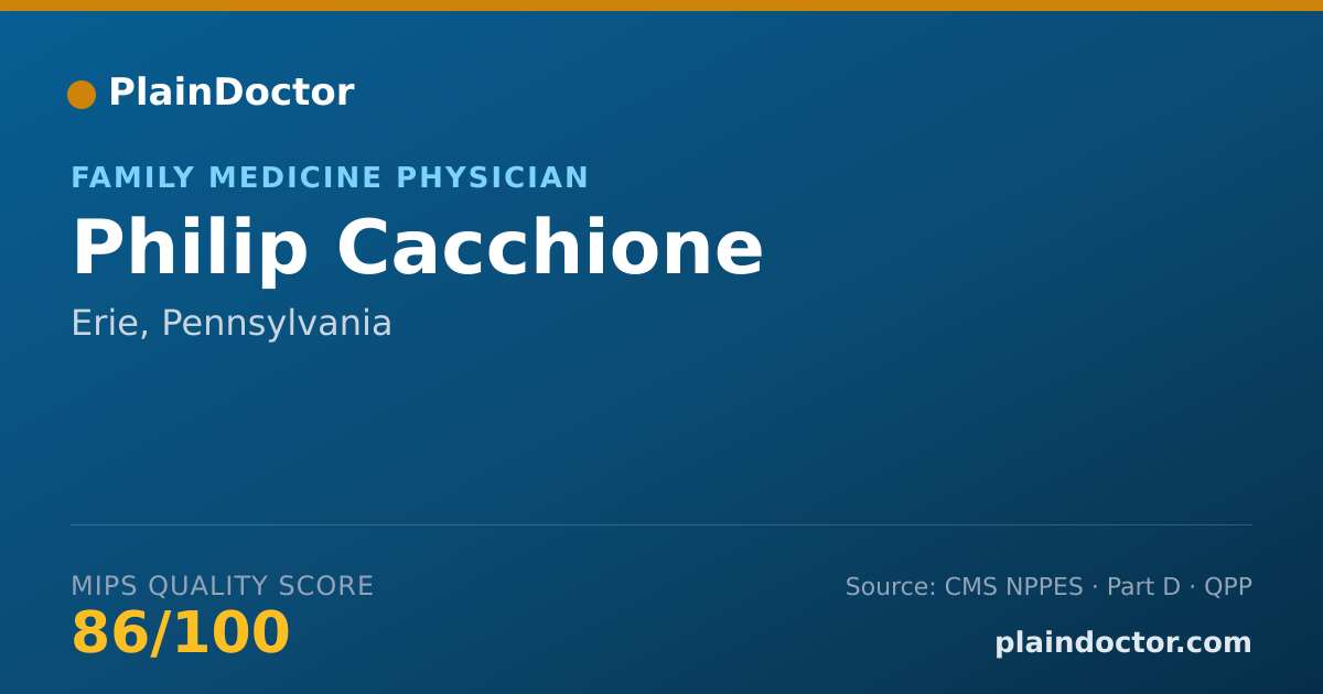 Shareable card for Philip Cacchione - Family Medicine Physician, Erie, PA