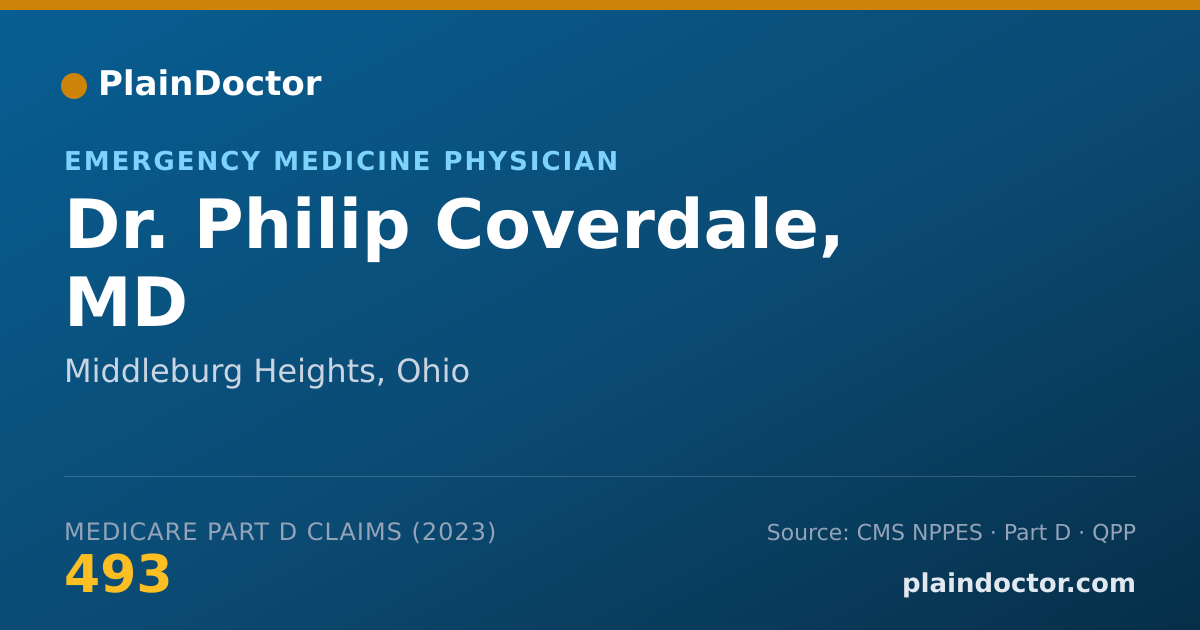 Shareable card for Philip Coverdale, MD - Emergency Medicine Physician, Middleburg Heights, OH