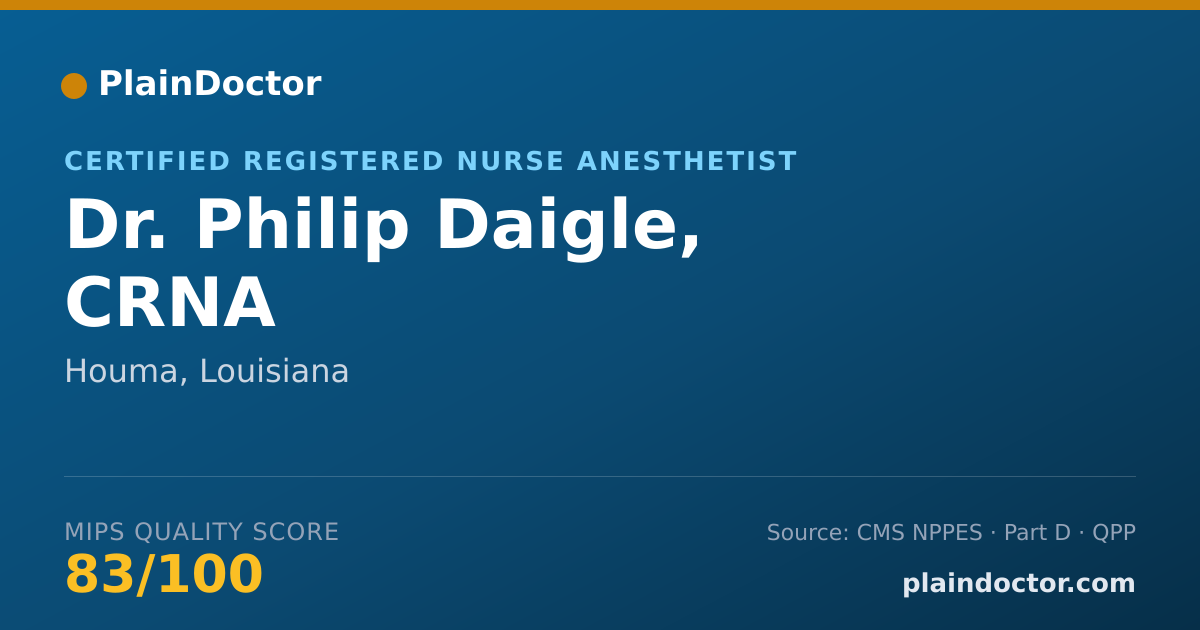 Shareable card for Philip Daigle, CRNA - Certified Registered Nurse Anesthetist, Houma, LA