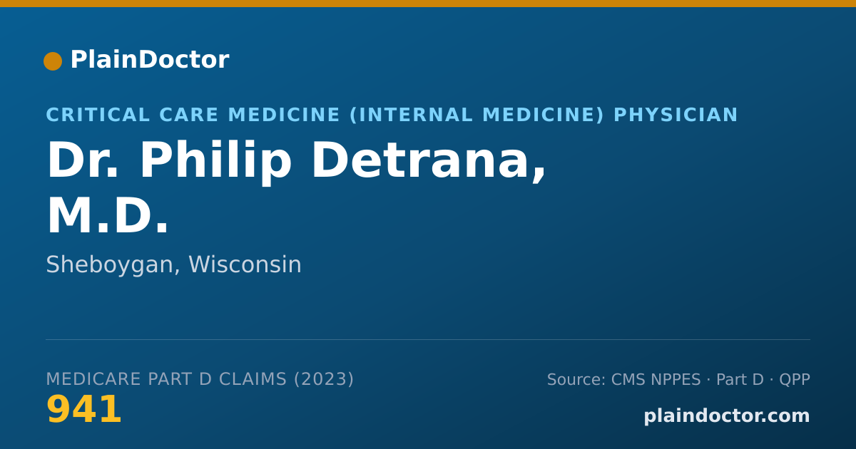 Shareable card for Philip Detrana, M.D. - Critical Care Medicine (Internal Medicine) Physician, Sheboygan, WI