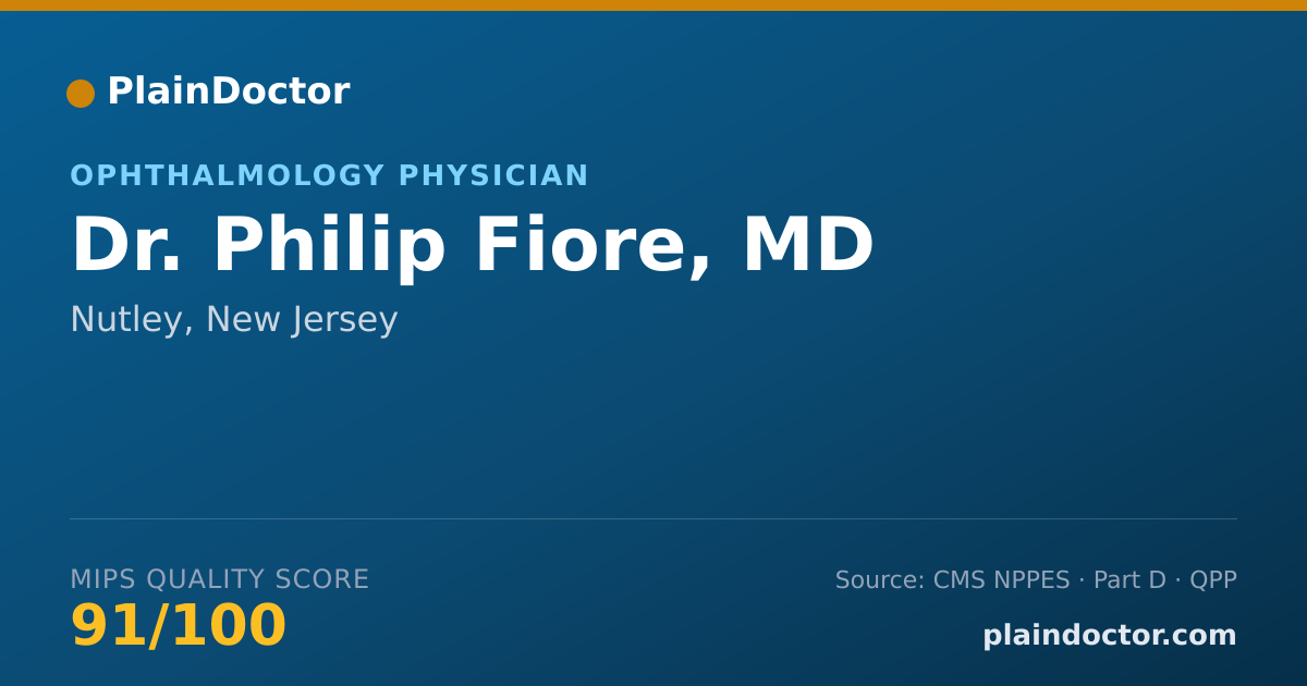 Shareable card for Philip Fiore, MD - Ophthalmology Physician, Nutley, NJ