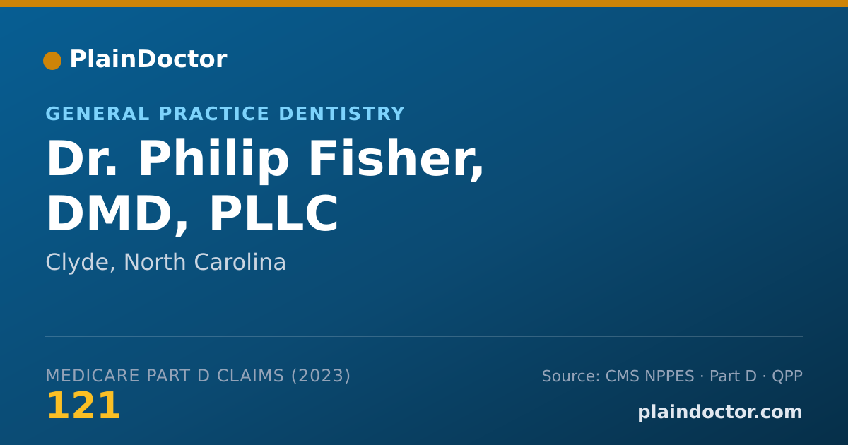 Shareable card for Philip Fisher, DMD, PLLC - General Practice Dentistry, Clyde, NC