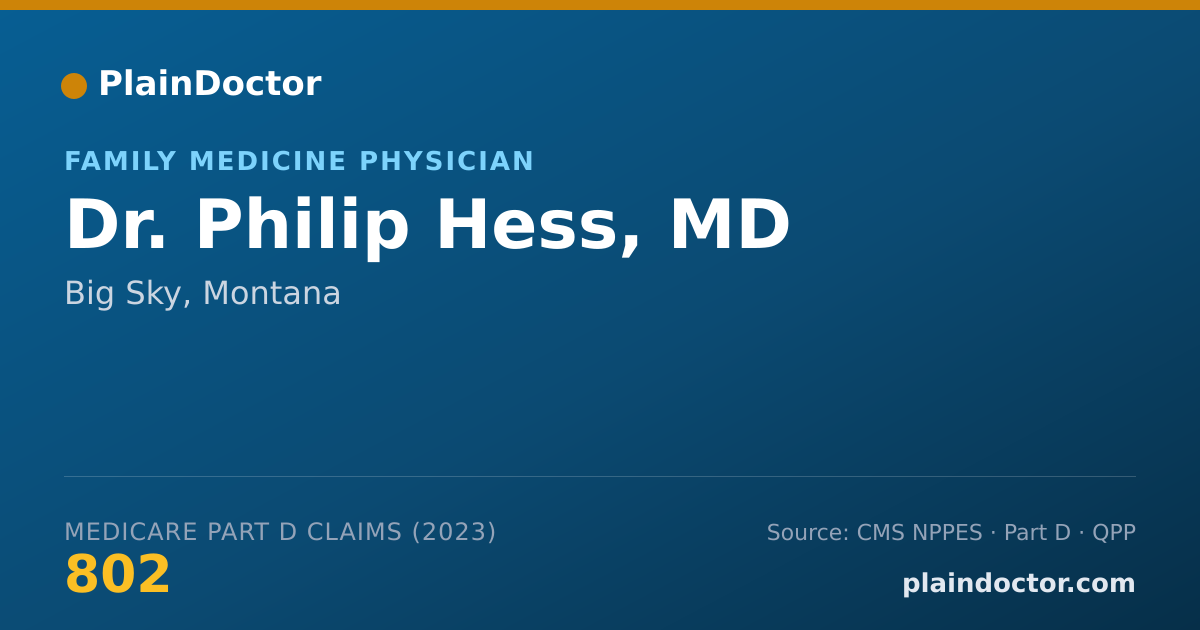 Shareable card for Philip Hess, MD - Family Medicine Physician, Big Sky, MT