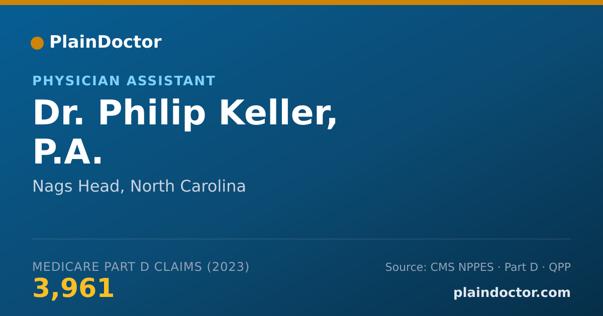 Shareable card for Philip Keller, P.A. - Physician Assistant, Nags Head, NC