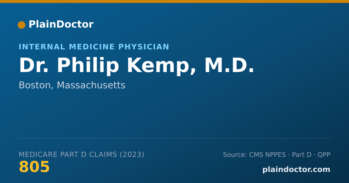Shareable card for Philip Kemp, M.D. - Internal Medicine Physician, Boston, MA