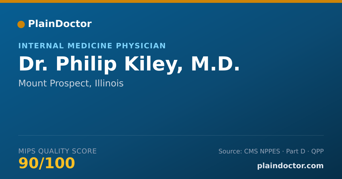 Shareable card for Philip Kiley, M.D. - Internal Medicine Physician, Mount Prospect, IL