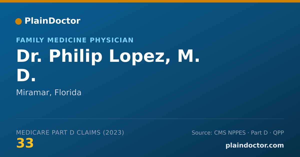 Shareable card for Philip Lopez, M. D. - Family Medicine Physician, Miramar, FL