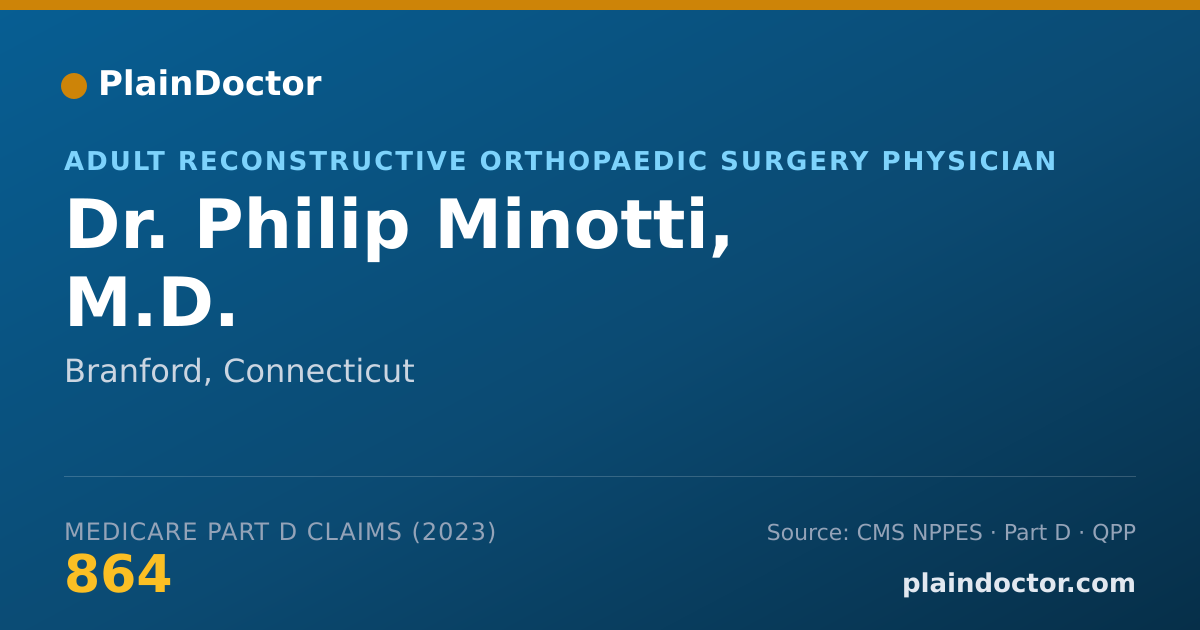 Shareable card for Philip Minotti, M.D. - Adult Reconstructive Orthopaedic Surgery Physician, Branford, CT