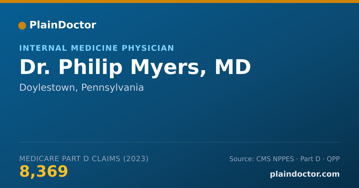 Shareable card for Philip Myers, MD - Internal Medicine Physician, Doylestown, PA