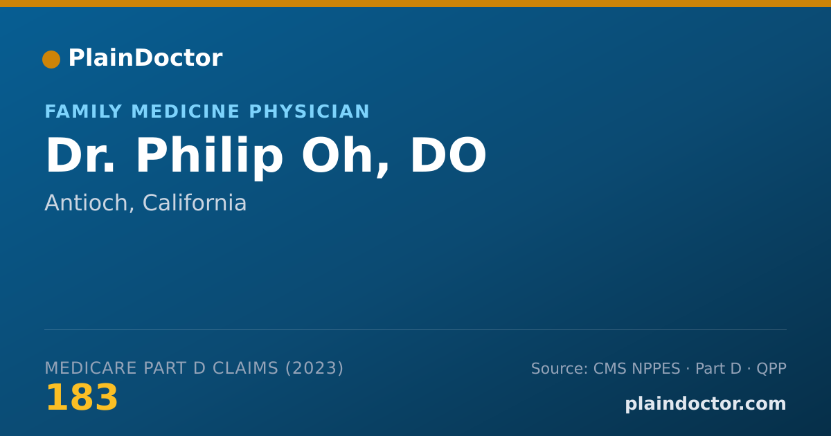 Shareable card for Philip Oh, DO - Family Medicine Physician, Antioch, CA