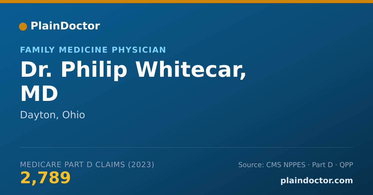 Shareable card for Philip Whitecar, MD - Family Medicine Physician, Dayton, OH