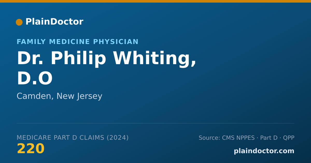 Shareable card for Philip Whiting, D.O - Family Medicine Physician, Camden, NJ