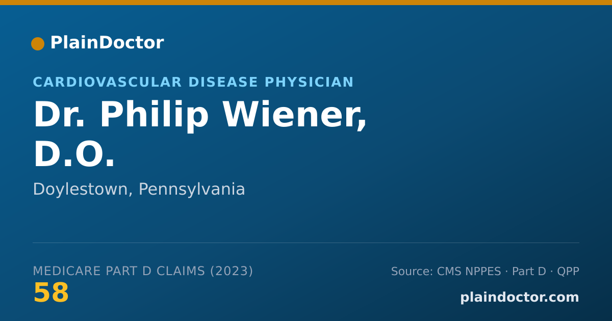 Shareable card for Philip Wiener, D.O. - Cardiovascular Disease Physician, Doylestown, PA