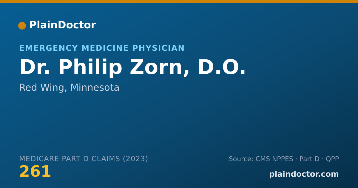 Shareable card for Philip Zorn, D.O. - Emergency Medicine Physician, Red Wing, MN
