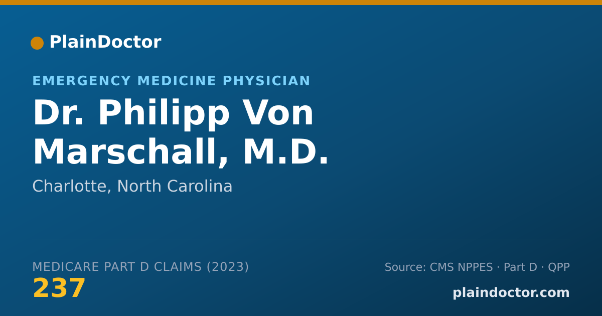 Shareable card for Philipp Von Marschall, M.D. - Emergency Medicine Physician, Charlotte, NC