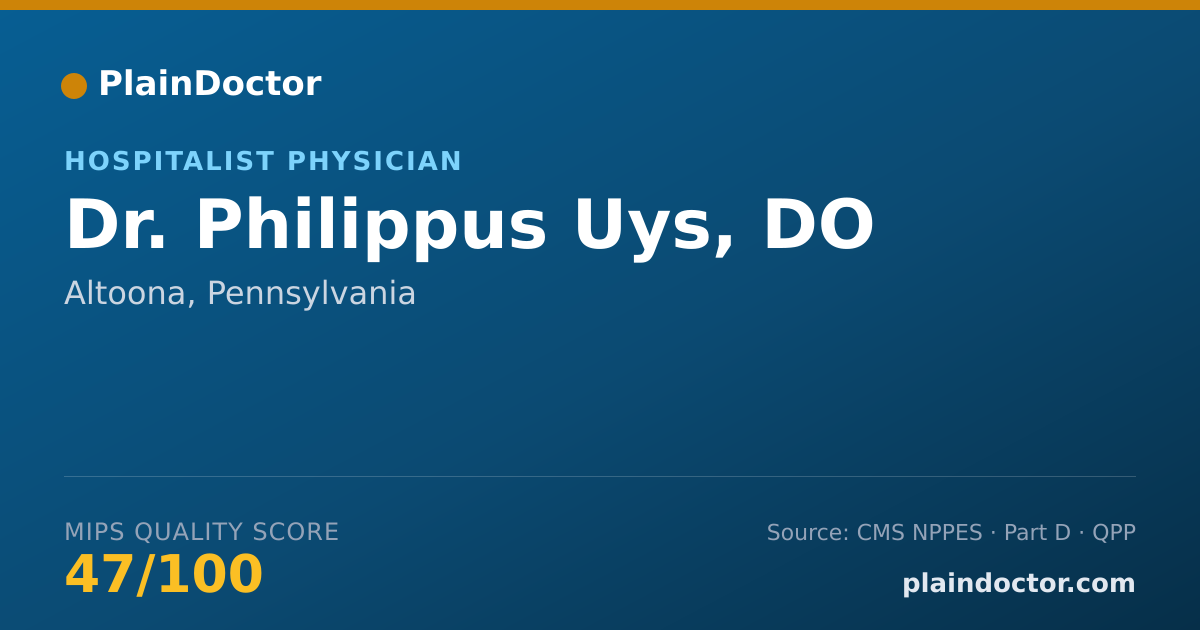 Shareable card for Philippus Uys, DO - Hospitalist Physician, Altoona, PA