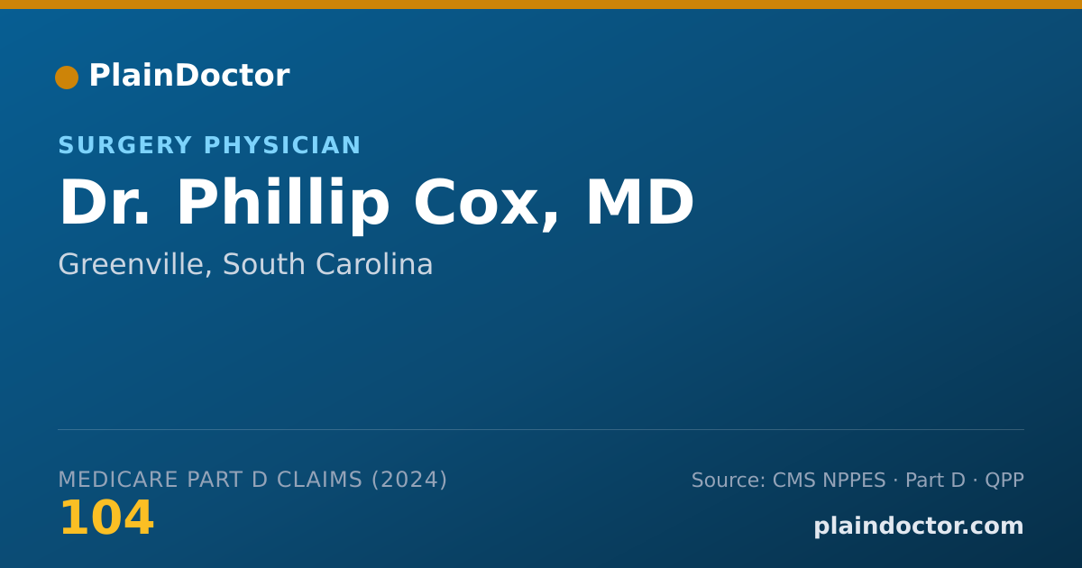 Shareable card for Phillip Cox, MD - Surgery Physician, Greenville, SC