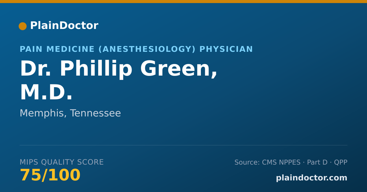 Shareable card for Phillip Green, M.D. - Pain Medicine (Anesthesiology) Physician, Memphis, TN