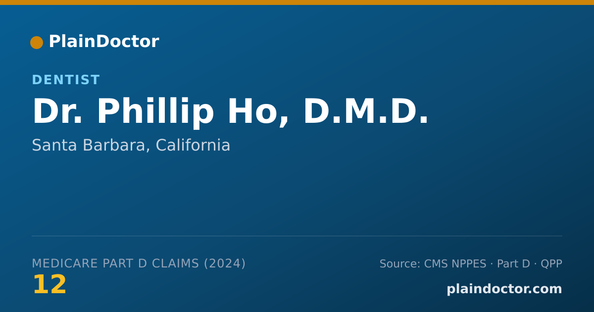 Shareable card for Phillip Ho, D.M.D. - Dentist, Santa Barbara, CA