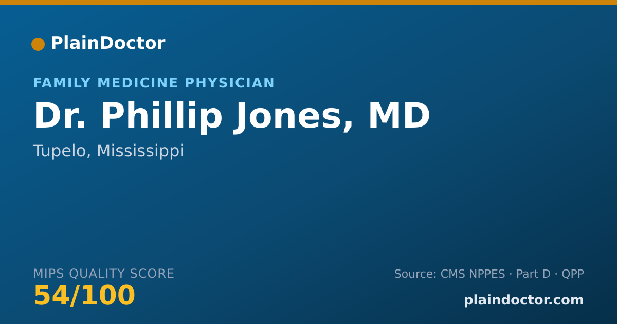 Shareable card for Phillip Jones, MD - Family Medicine Physician, Tupelo, MS