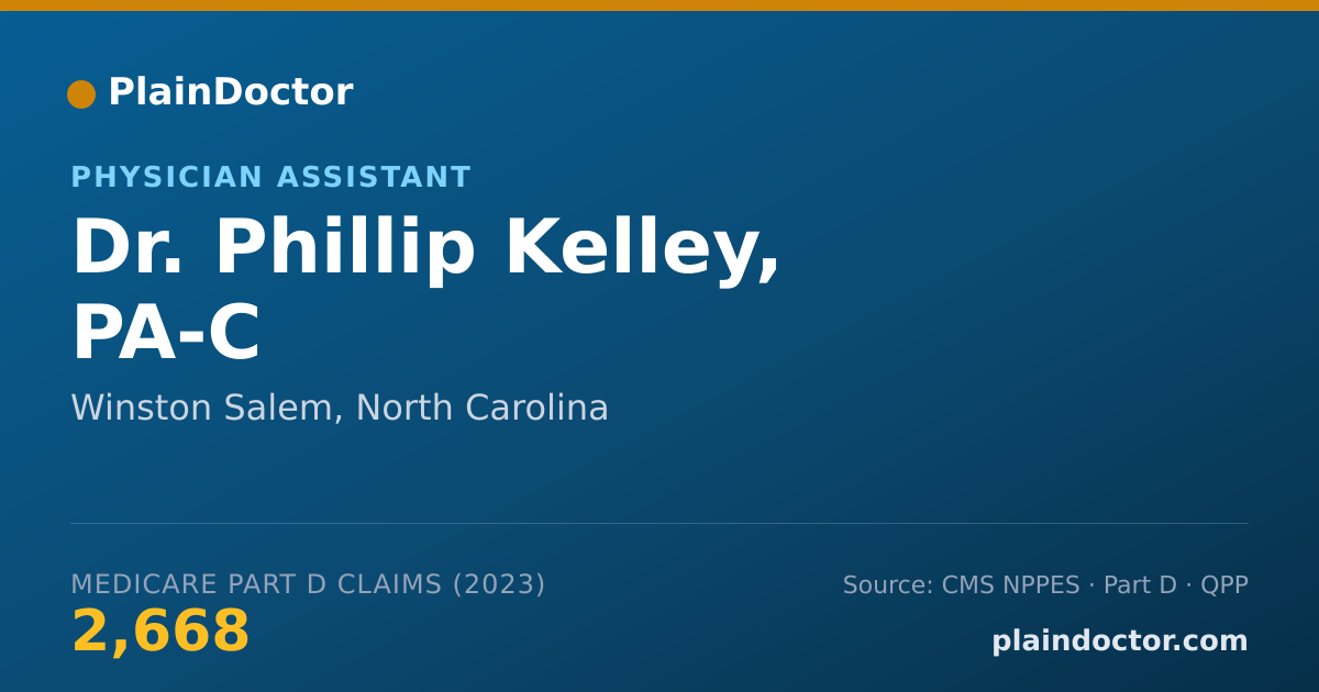 Shareable card for Phillip Kelley, PA-C - Physician Assistant, Winston Salem, NC