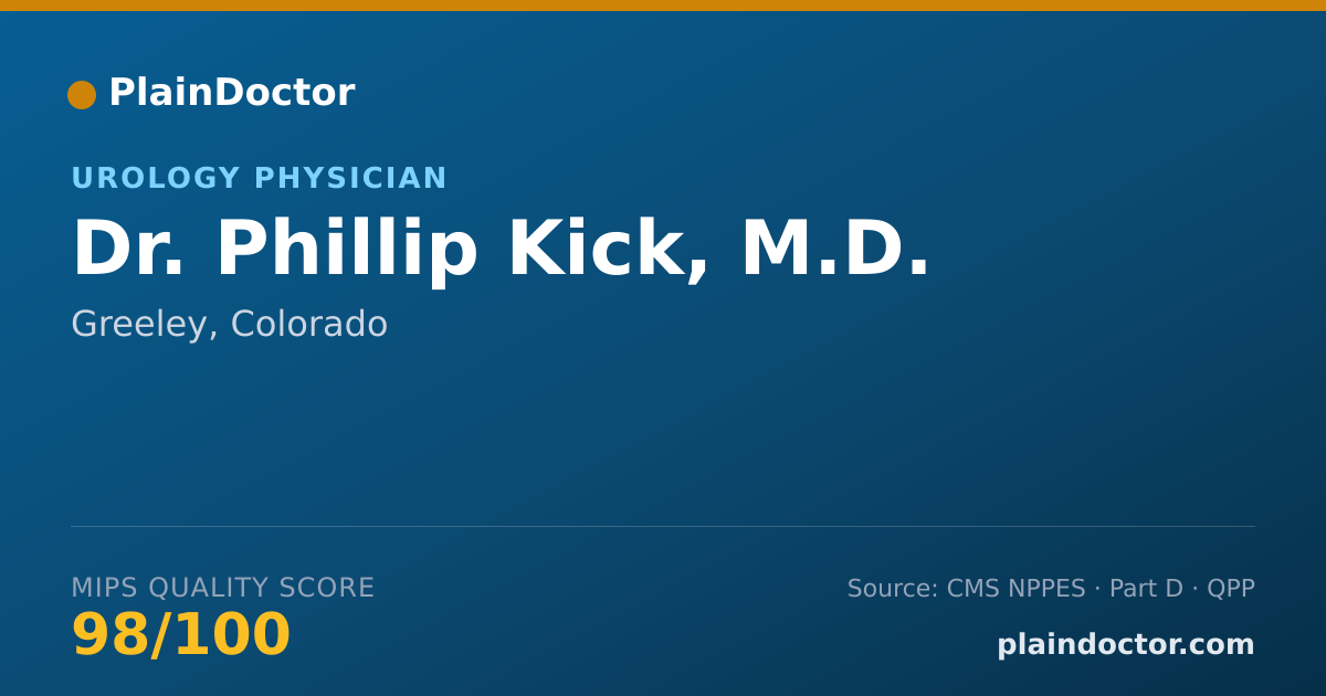 Shareable card for Phillip Kick, M.D. - Urology Physician, Greeley, CO