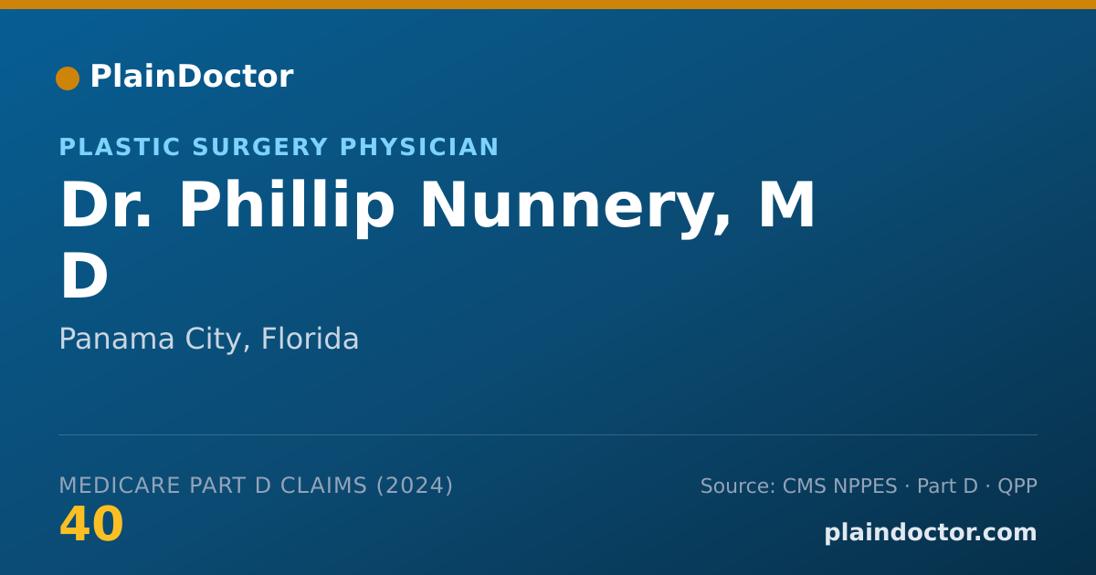 Shareable card for Phillip Nunnery, M D - Plastic Surgery Physician, Panama City, FL