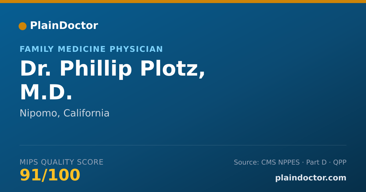 Shareable card for Phillip Plotz, M.D. - Family Medicine Physician, Nipomo, CA