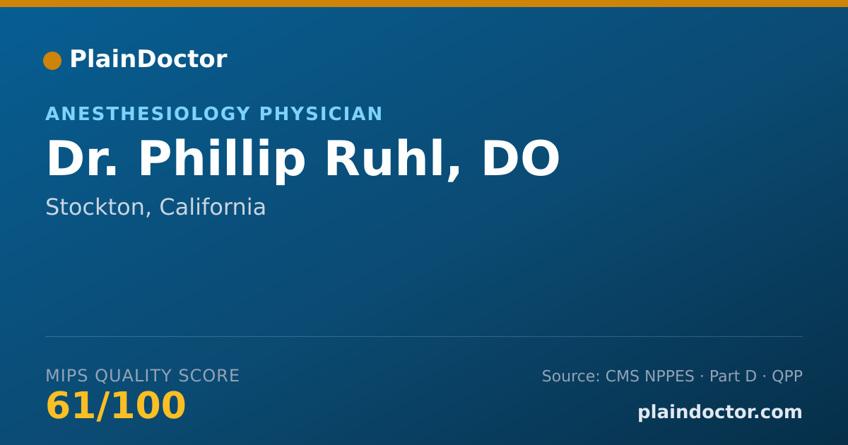 Shareable card for Phillip Ruhl, DO - Anesthesiology Physician, Stockton, CA
