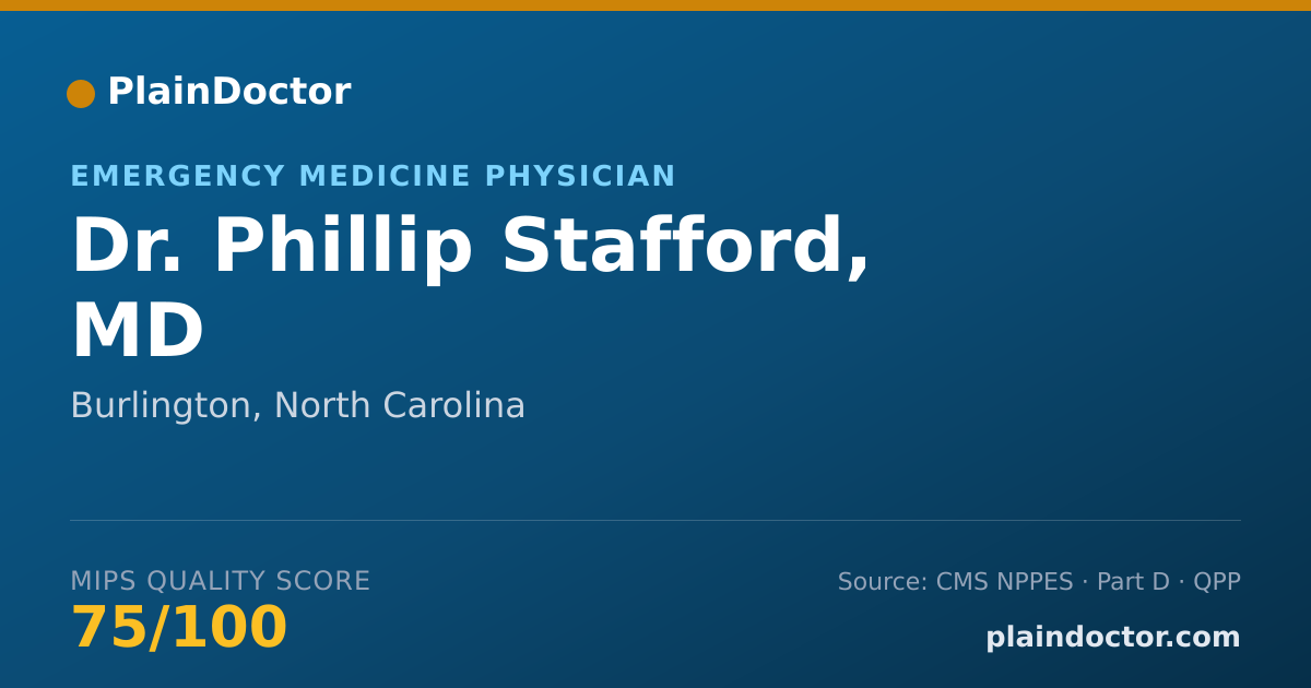 Shareable card for Phillip Stafford, MD - Emergency Medicine Physician, Burlington, NC