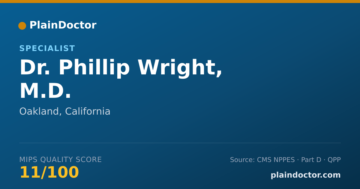 Shareable card for Phillip Wright, M.D. - Specialist, Oakland, CA