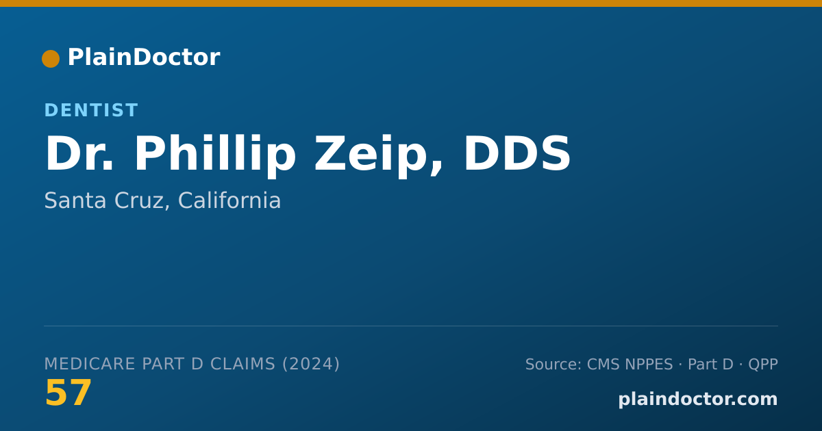 Shareable card for Phillip Zeip, DDS - Dentist, Santa Cruz, CA