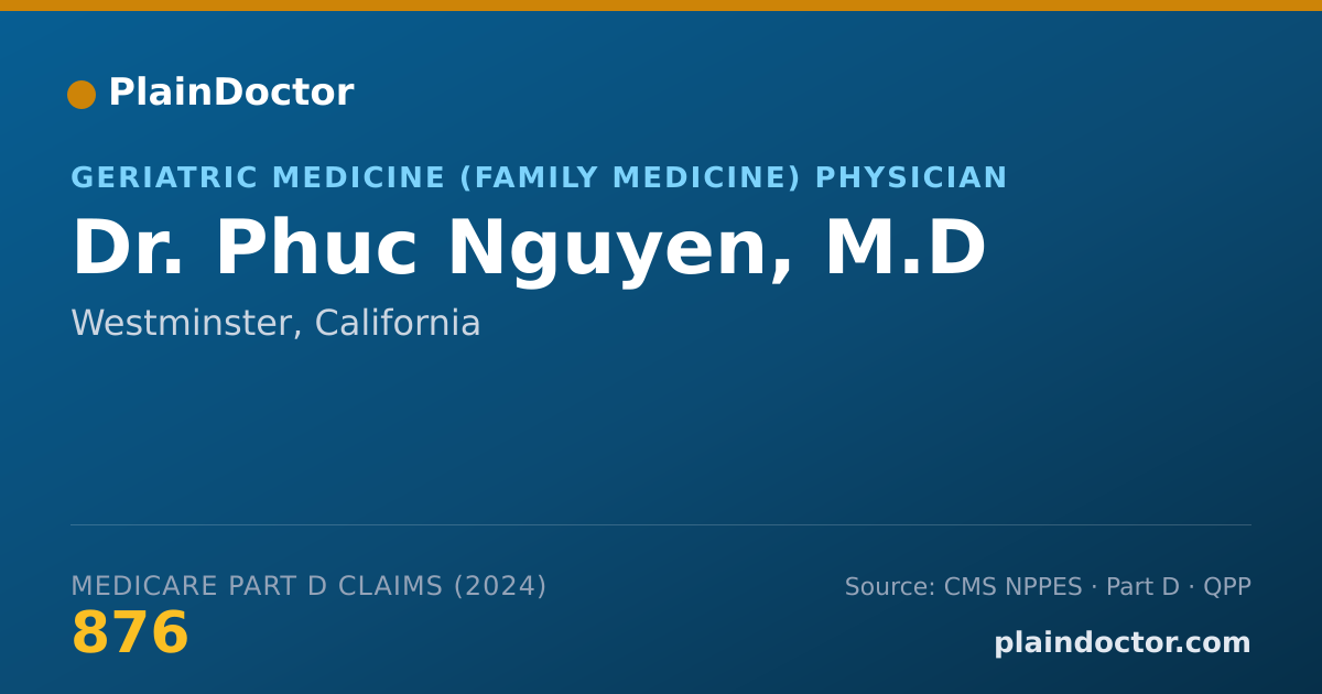 Shareable card for Phuc Nguyen, M.D - Geriatric Medicine (Family Medicine) Physician, Westminster, CA
