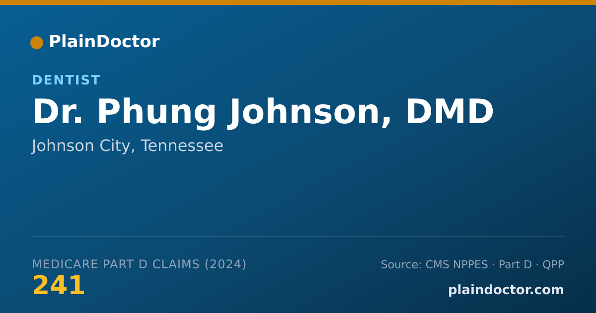 Shareable card for Phung Johnson, DMD - Dentist, Johnson City, TN