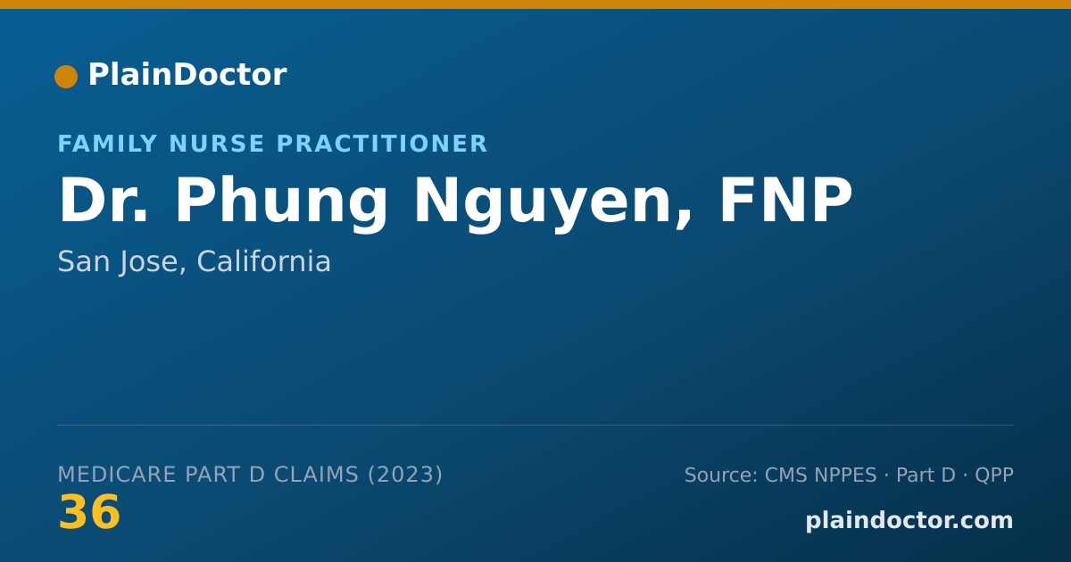 Shareable card for Phung Nguyen, FNP - Family Nurse Practitioner, San Jose, CA