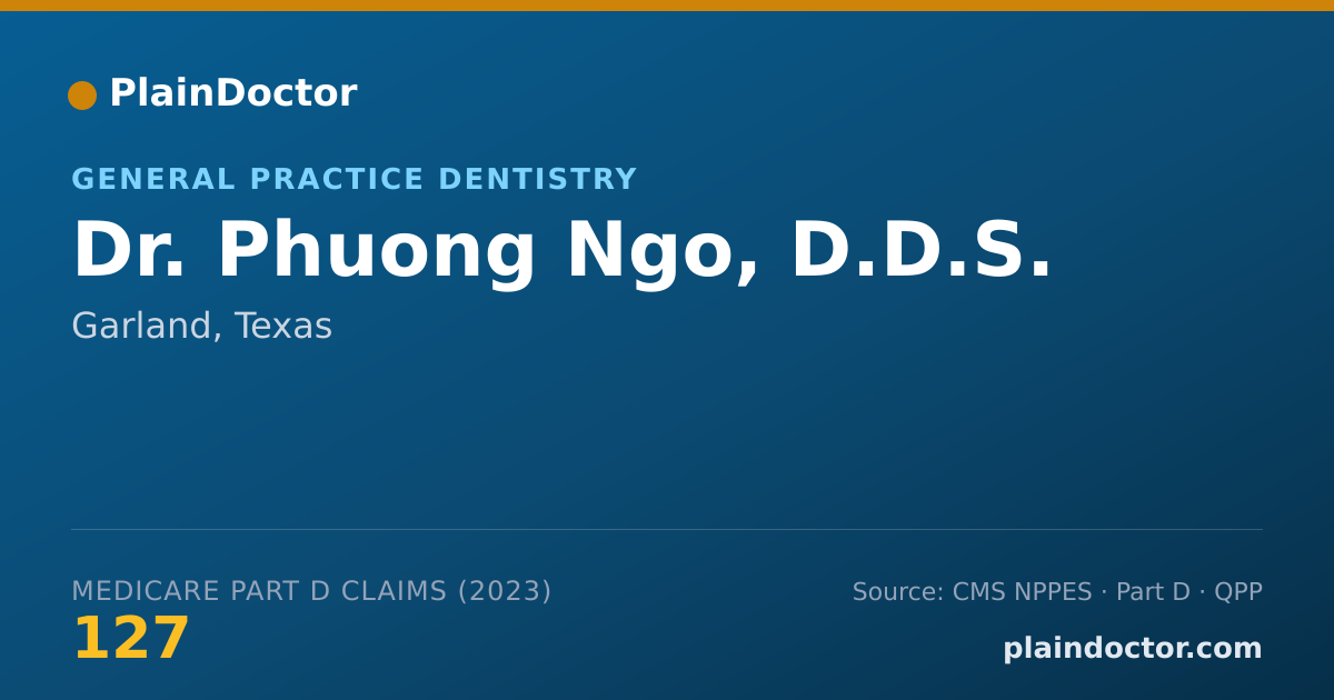 Shareable card for Phuong Ngo, D.D.S. - General Practice Dentistry, Garland, TX