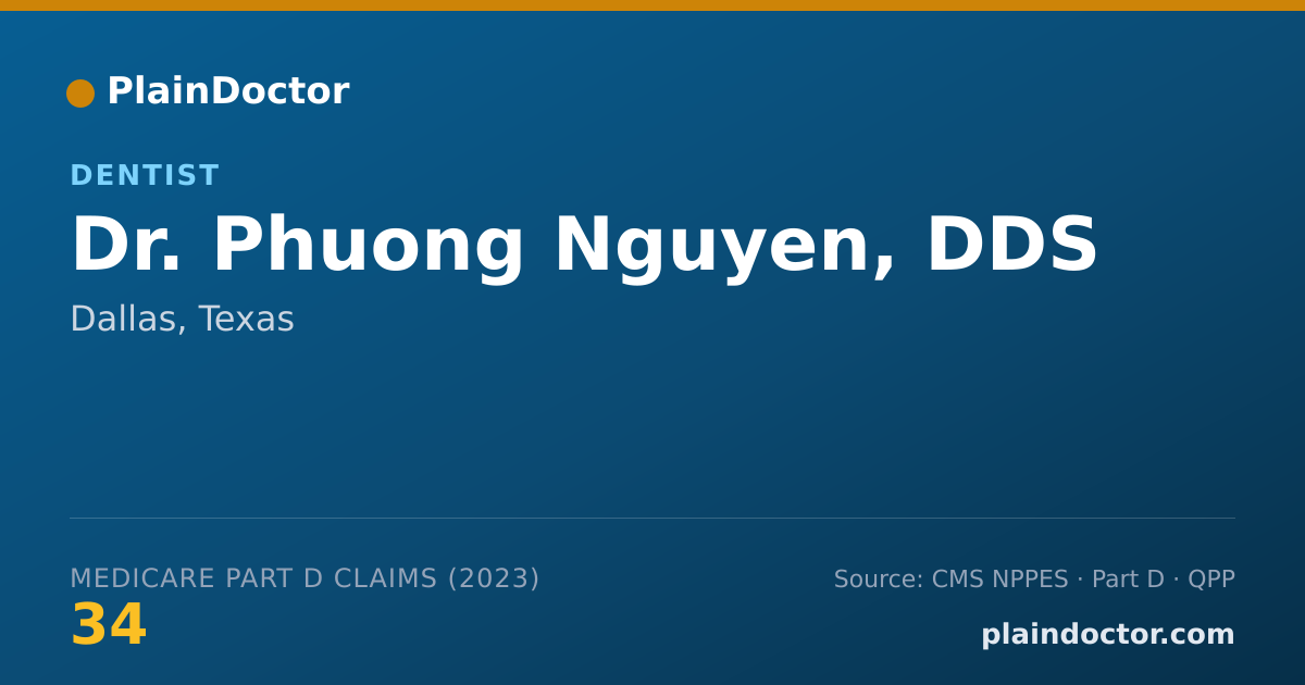 Shareable card for Phuong Nguyen, DDS - Dentist, Dallas, TX