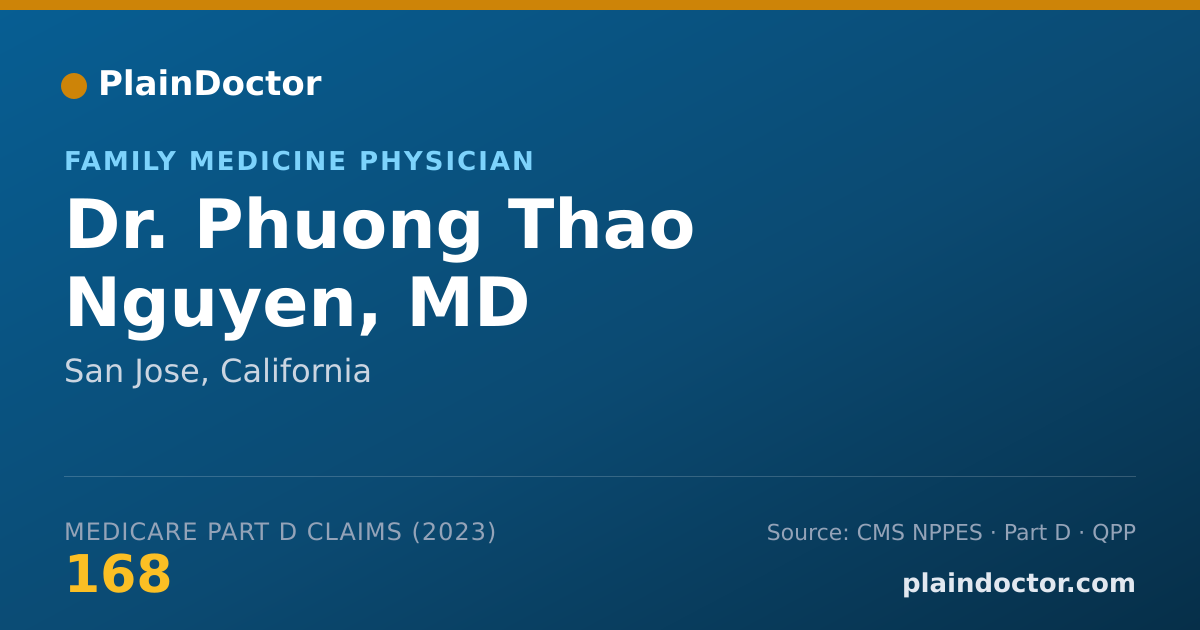 Shareable card for Phuong Thao Nguyen, MD - Family Medicine Physician, San Jose, CA