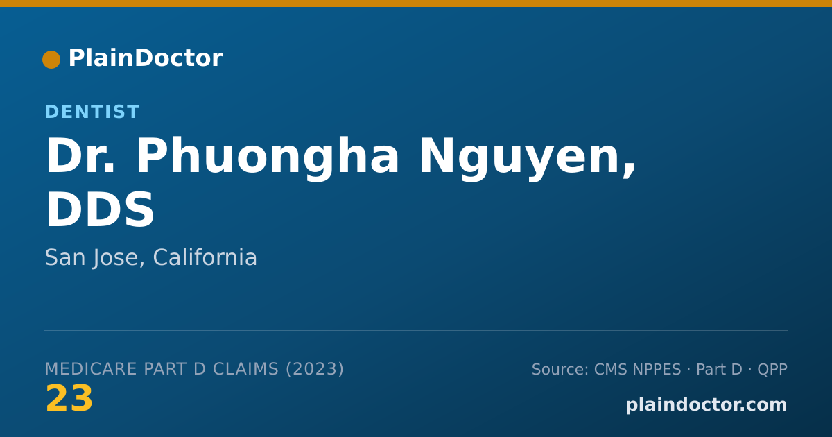 Shareable card for Phuongha Nguyen, DDS - Dentist, San Jose, CA