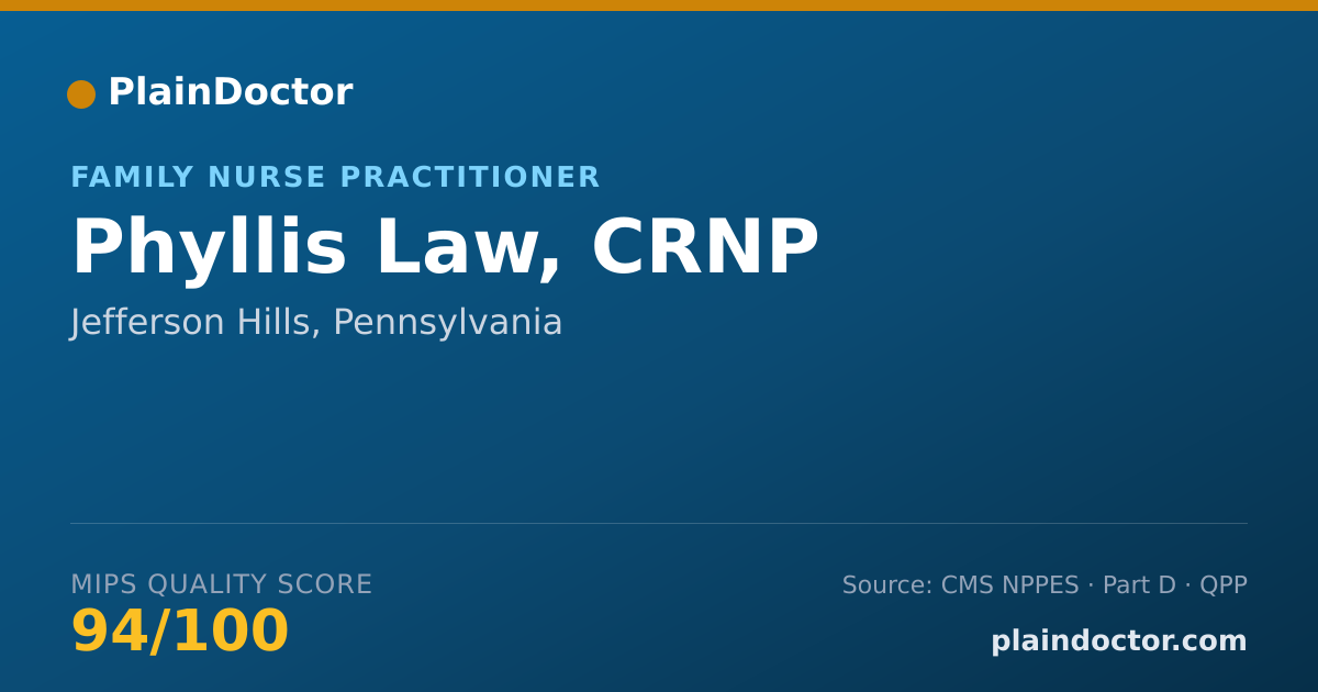 Shareable card for Phyllis Law, CRNP - Family Nurse Practitioner, Jefferson Hills, PA