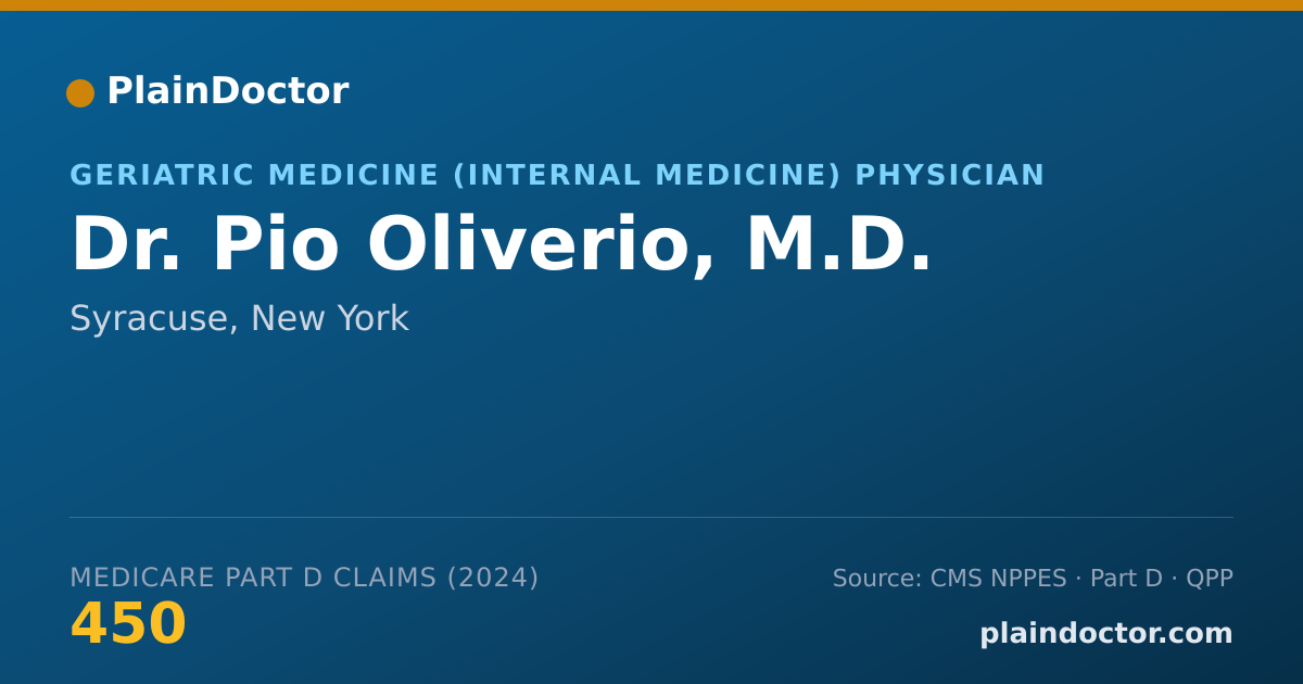 Shareable card for Pio Oliverio, M.D. - Geriatric Medicine (Internal Medicine) Physician, Syracuse, NY