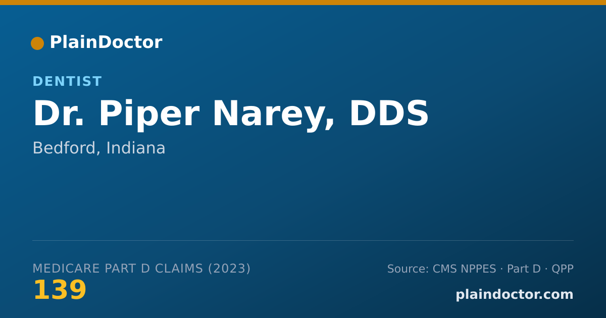Shareable card for Piper Narey, DDS - Dentist, Bedford, IN
