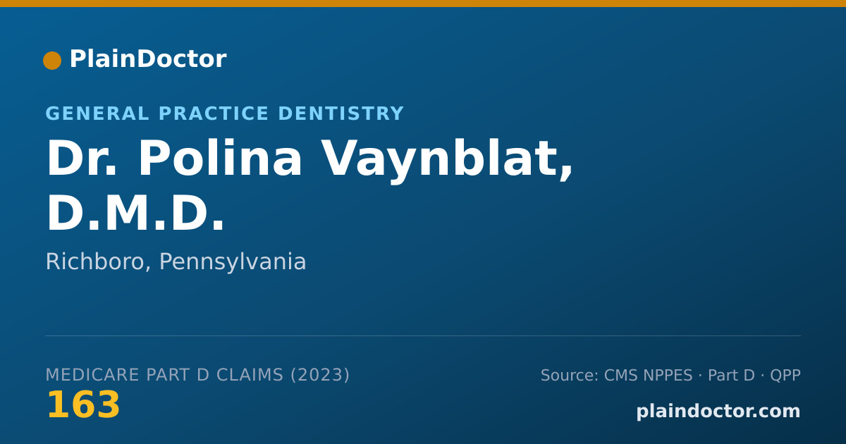Shareable card for Polina Vaynblat, D.M.D. - General Practice Dentistry, Richboro, PA