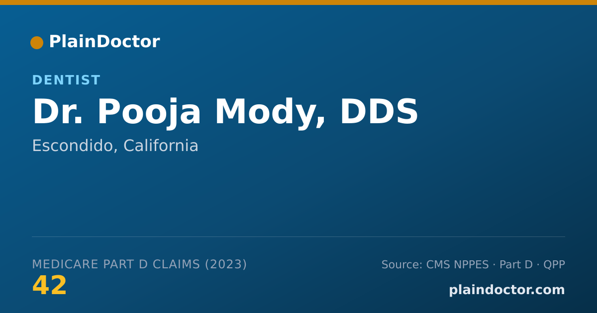 Shareable card for Pooja Mody, DDS - Dentist, Escondido, CA